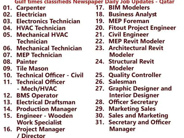 Gulf Times Classifieds Job Vacancies Qatar - 20 February 2024