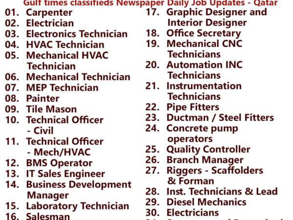 Gulf Times Classifieds Job Vacancies Qatar - 22 February 2024