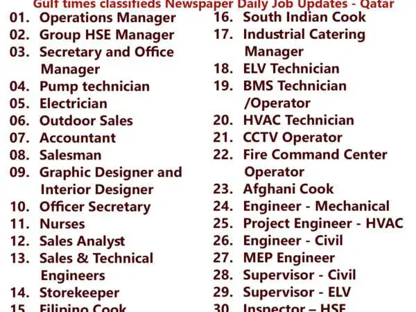 Gulf Times Classifieds Job Vacancies Qatar - 25 February 2024