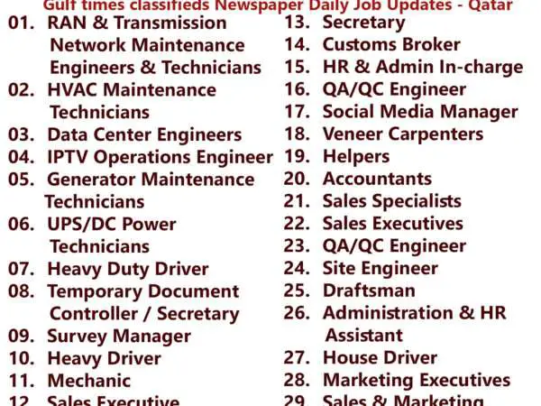 Gulf Times Classifieds Job Vacancies Qatar - 06 February 2024