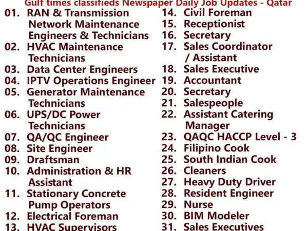 Gulf Times Classifieds Job Vacancies Qatar - 07 February 2024