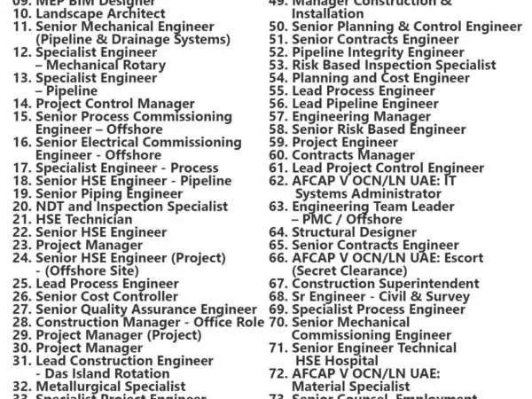 KBR Inc Jobs | Careers – Abu Dhabi – UAE