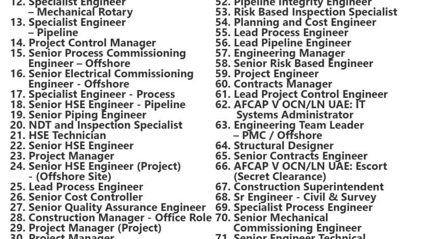 KBR Inc Jobs | Careers – Abu Dhabi – UAE