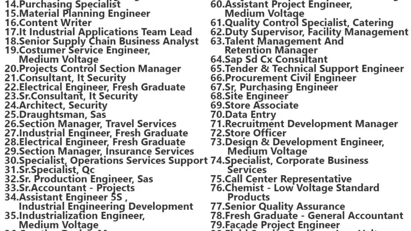 Alfanar Jobs | Careers - Saudi Arabia - KSA