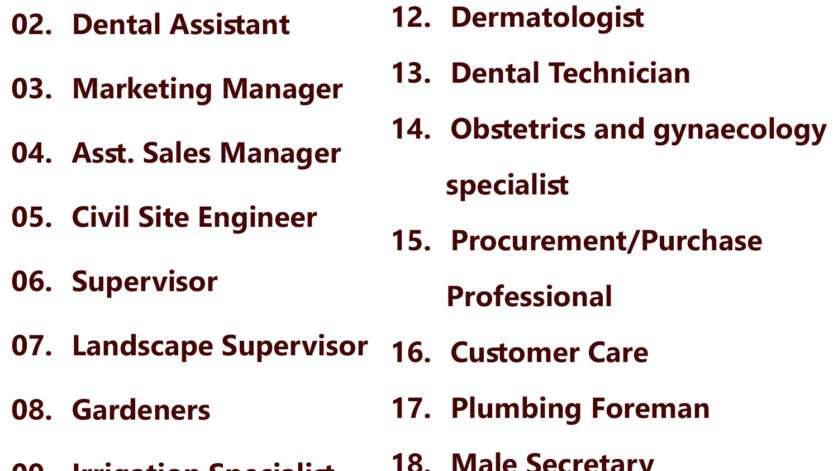 Gulf Times Classifieds Job Vacancies Qatar - 21 March 2024