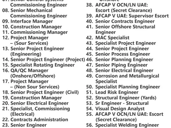 KBR Inc Jobs | Careers - Abu Dhabi - UAE