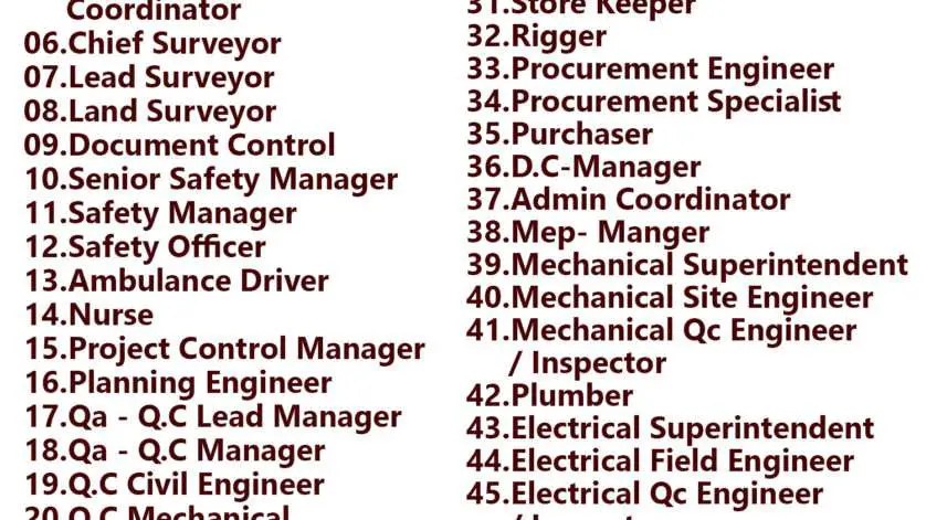 List of Mofarreh Al-Harbi & Partners CO. Jobs - Saudi Arabia