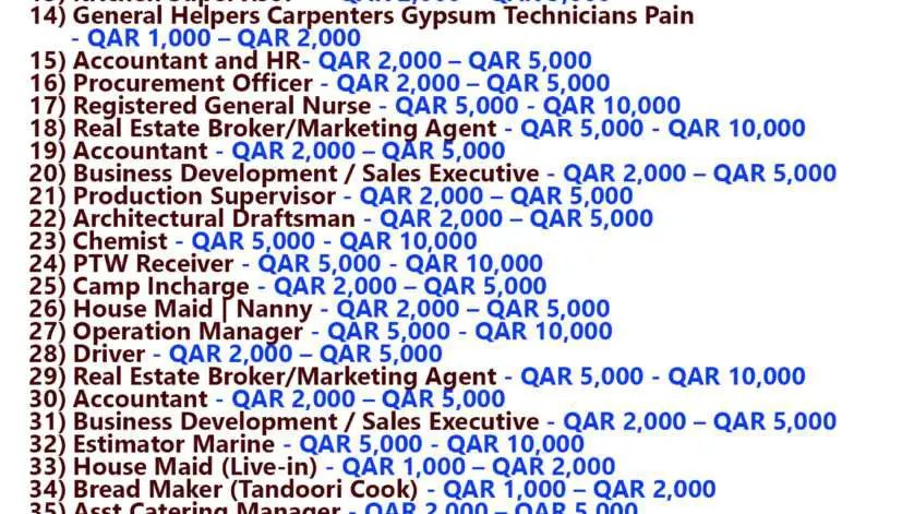 Qatar Jobs Today - 03 March 2024