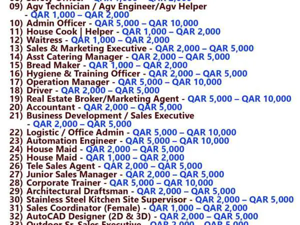 Qatar Jobs Today - 05 March 2024