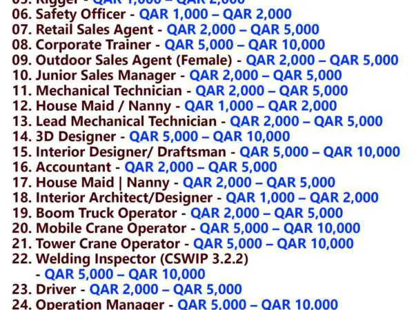 Qatar Jobs Today - 08 March 2024