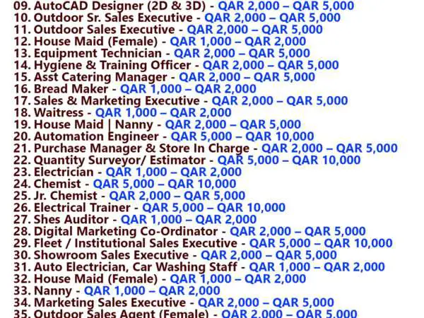 Qatar Jobs Today - 17 March 2024
