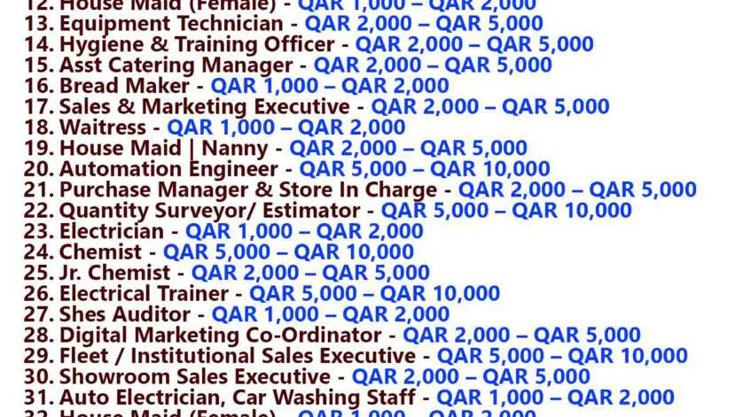 Qatar Jobs Today - 17 March 2024