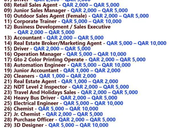 Qatar Jobs Today - 18 March 2024