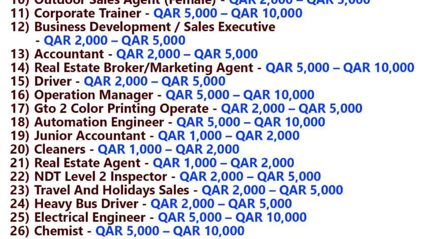 Qatar Jobs Today - 18 March 2024