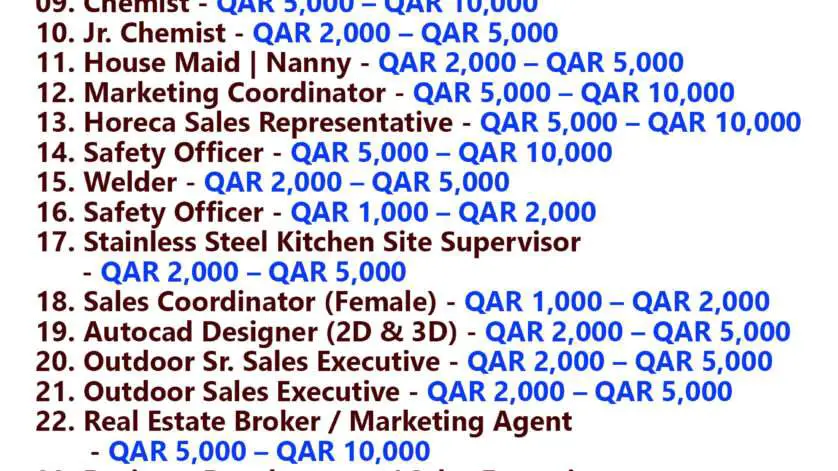 Qatar Jobs Today - 22 March 2024