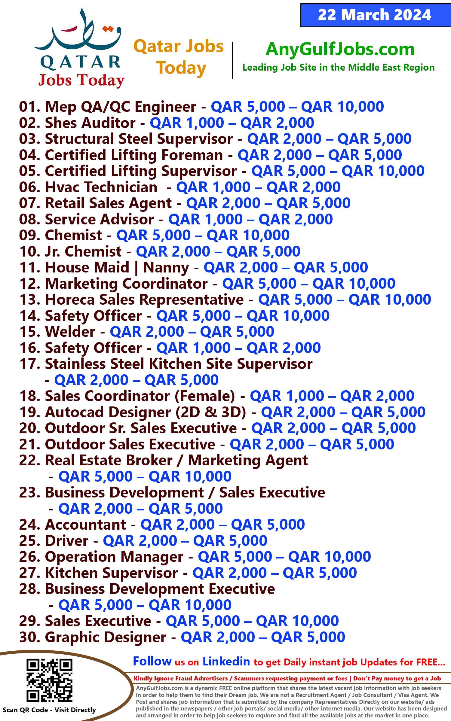 Qatar Jobs Today - 22 March 2024