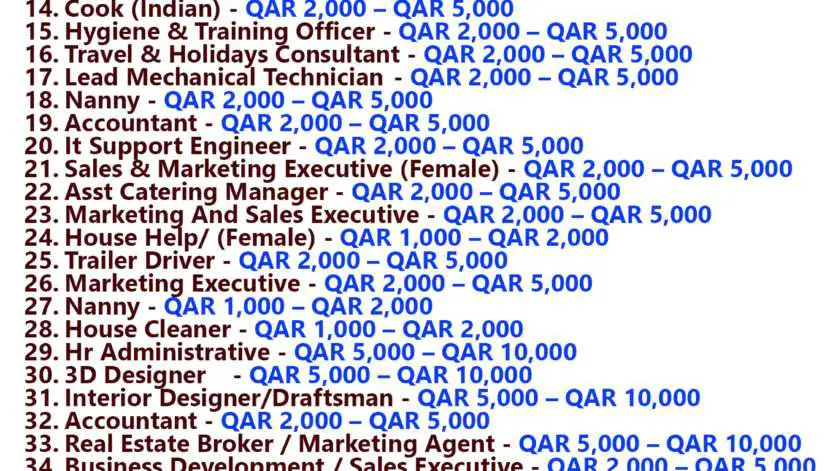 Qatar Jobs Today - 30 March 2024