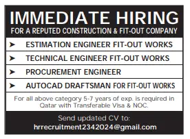 12 4 Gulf Times Classified Jobs - 28 April 2024