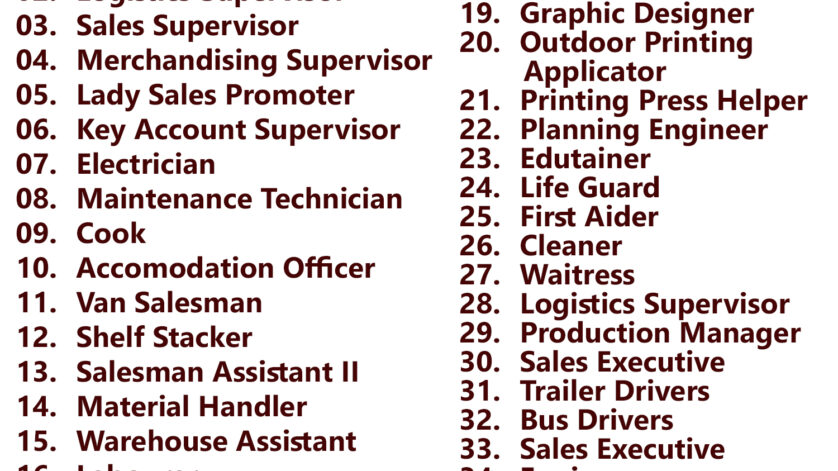 Gulf Times Classifieds Job Vacancies Qatar - 16 April 2024