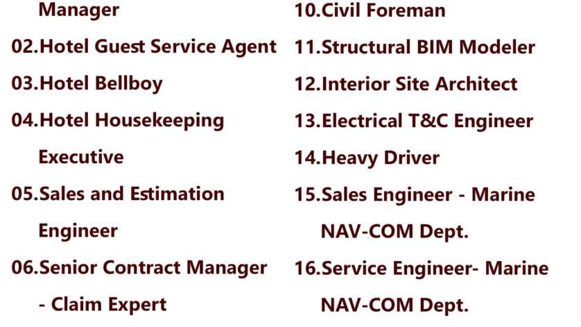 Gulf Times Classifieds Job Vacancies Qatar - 02 April 2024