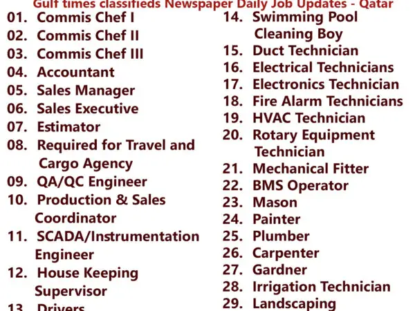 Gulf Times Classifieds Job Vacancies Qatar - 24 April 2024