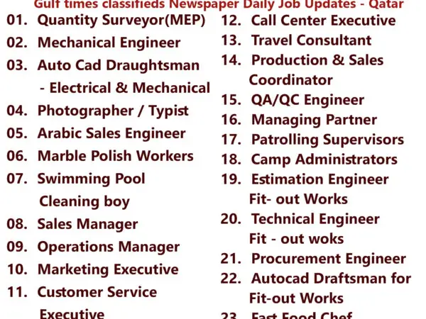 Gulf Times Classifieds Job Vacancies Qatar - 28 April 2024