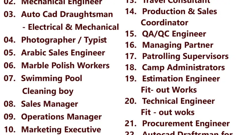 Gulf Times Classifieds Job Vacancies Qatar - 28 April 2024