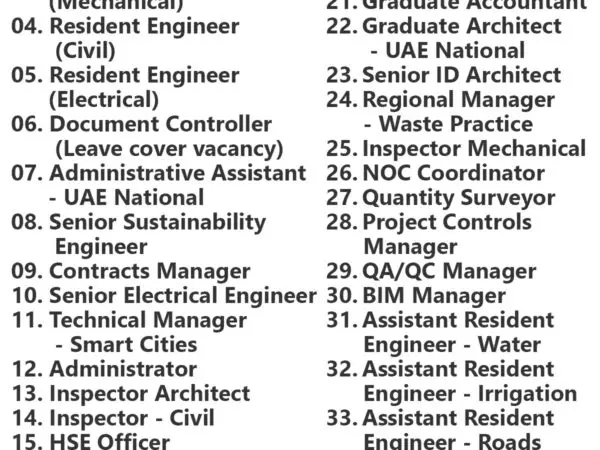 KEO Job Vacancies in Dubai - UAE