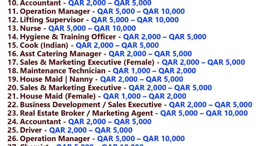 Qatar Jobs Today - 02 April 2024