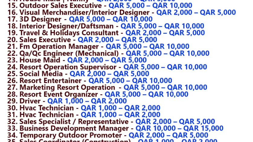 Qatar Jobs Today - 05 April 2024