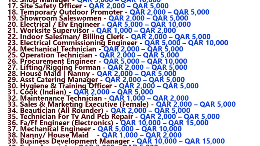 Qatar Jobs Today - 08 April 2024