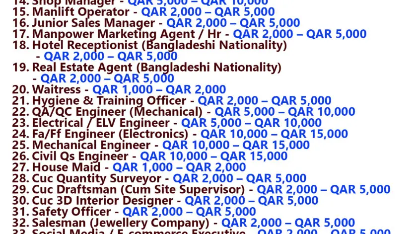 Qatar Jobs Today - 19 April 2024
