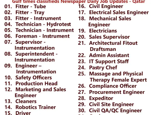 Gulf Times Classifieds Job Vacancies Qatar - 15 May 2024