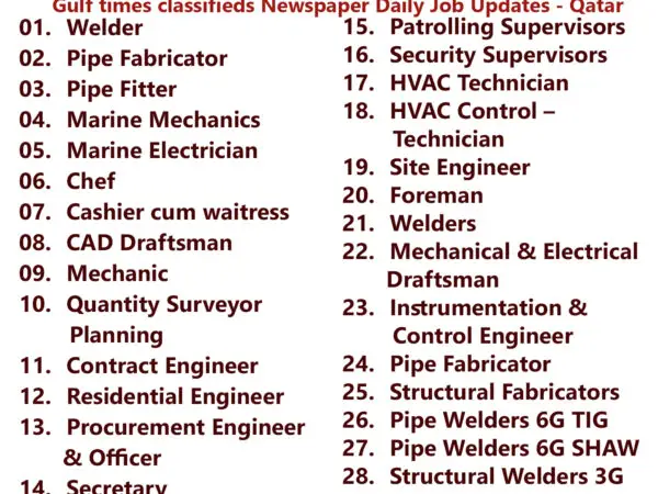 Gulf Times Classifieds Job Vacancies Qatar - 05 May 2024