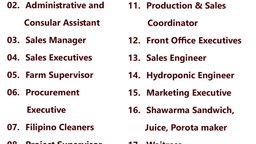 Gulf Times Classifieds Job Vacancies Qatar - 07 May 2024