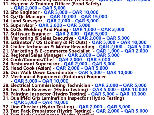 Qatar Jobs Today - 08 May 2024