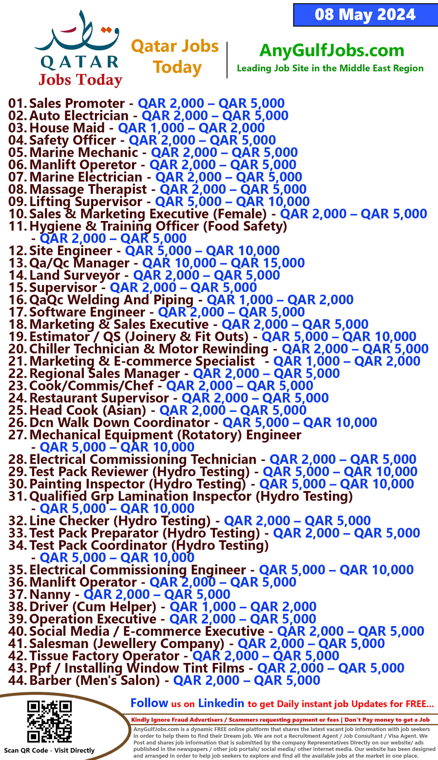 Qatar Jobs Today - 08 May 2024