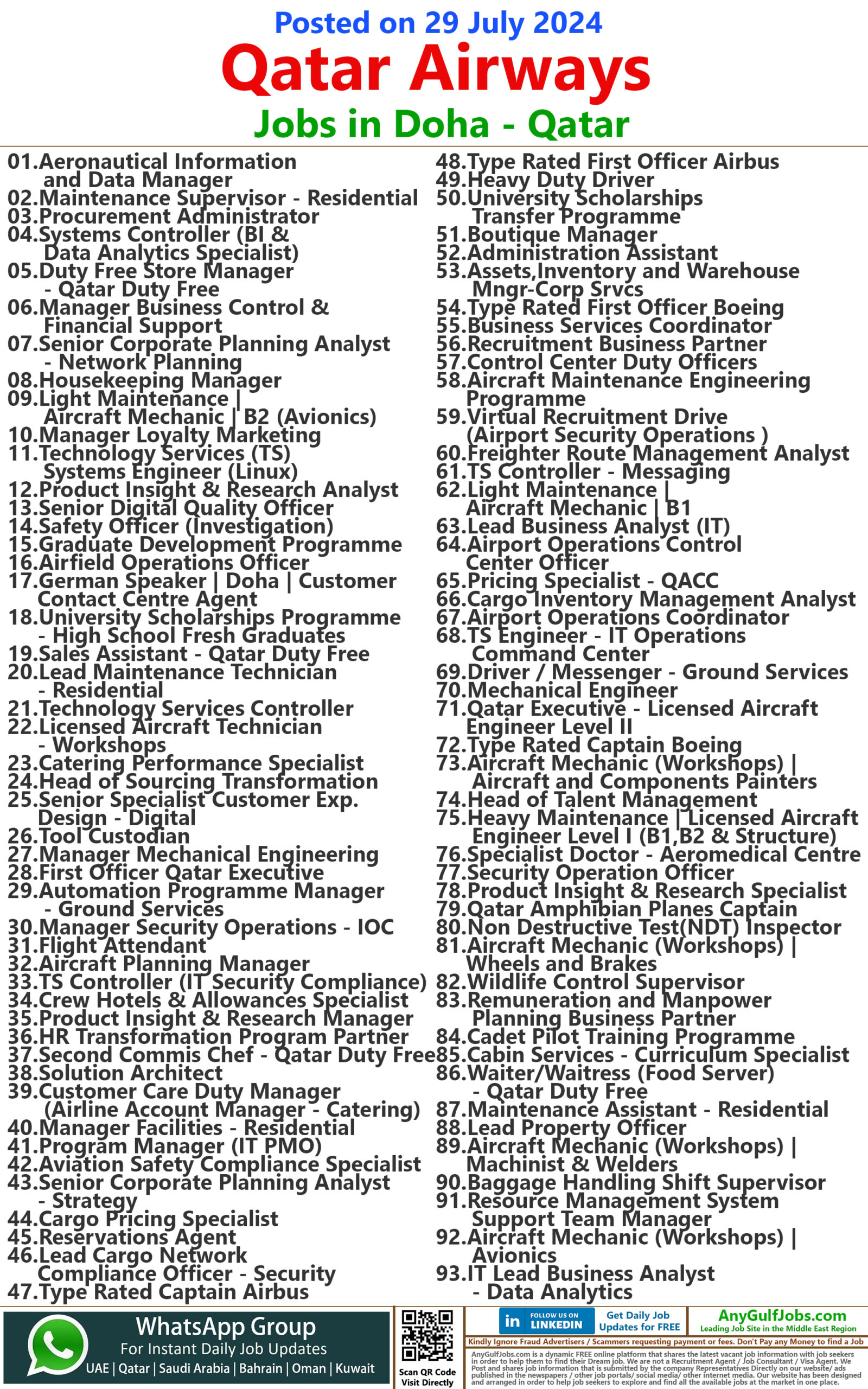 Qatar Airways Jobs in Qatar