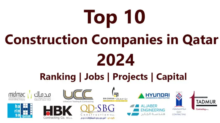 Top 10 Construction Companies in Qatar 2024