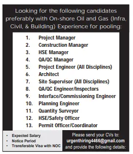 5 2 Gulf Times Classified Jobs - 05 June 2024