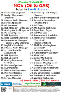 NOV Jobs | Careers - Saudi Arabia