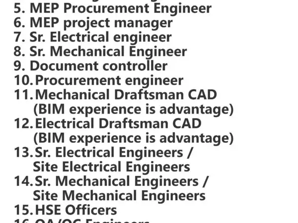 ARCO Electromechanical L.L.C Jobs | Careers - Dubai, UAE