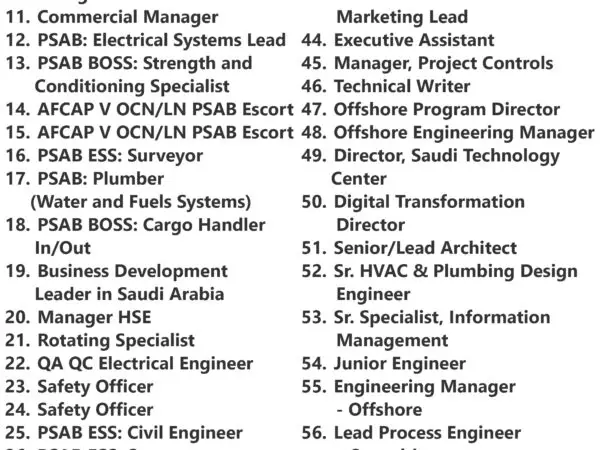 KBR Inc Jobs | Careers - Saudi Arabia