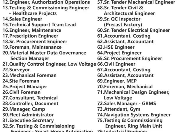 Alfanar Jobs | Careers - Saudi Arabia - KSA