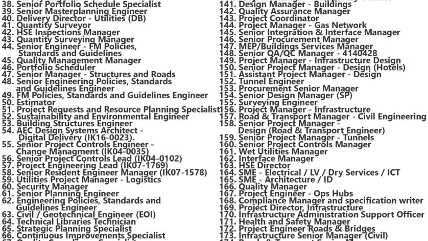 JASARA Program Management Company Jobs | Careers - Saudi Arabia
