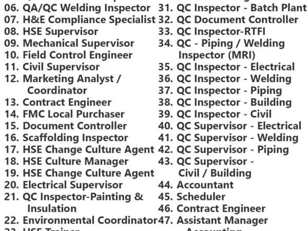 SAMSUNG ENGINEERING Jobs | Careers - Saudi Arabia