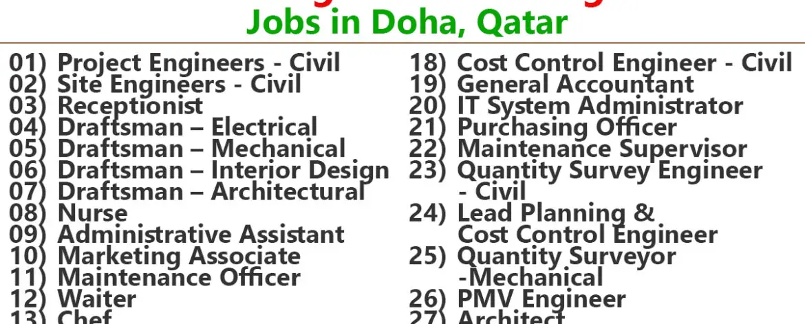 Ramaco Trading & Contracting Co. WLL Jobs | Careers - Doha, Qatar