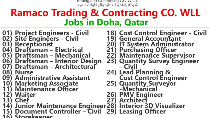 Ramaco Trading & Contracting Co. WLL Jobs | Careers - Doha, Qatar