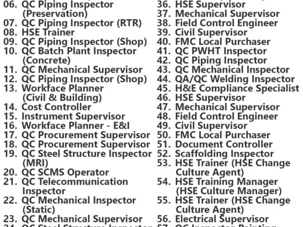 SAMSUNG ENGINEERING Jobs | Careers - Saudi Arabia