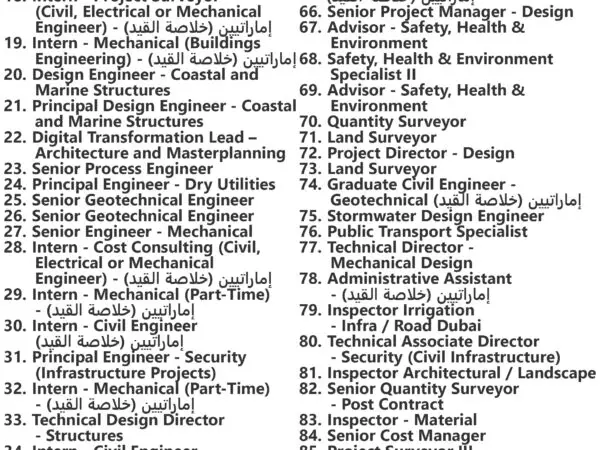 AECOM Jobs | Careers - Dubai, Abu Dhabi - UAE